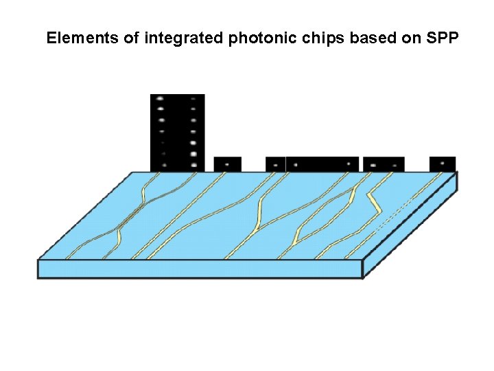 Elements of integrated photonic chips based on SPP 