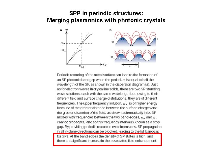 SPP in periodic structures: Merging plasmonics with photonic crystals 
