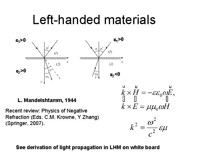 Left-handed materials 1>0 2>0 1>0 2<0 L. Mandelshtamm, 1944 Recent review: Physics of Negative