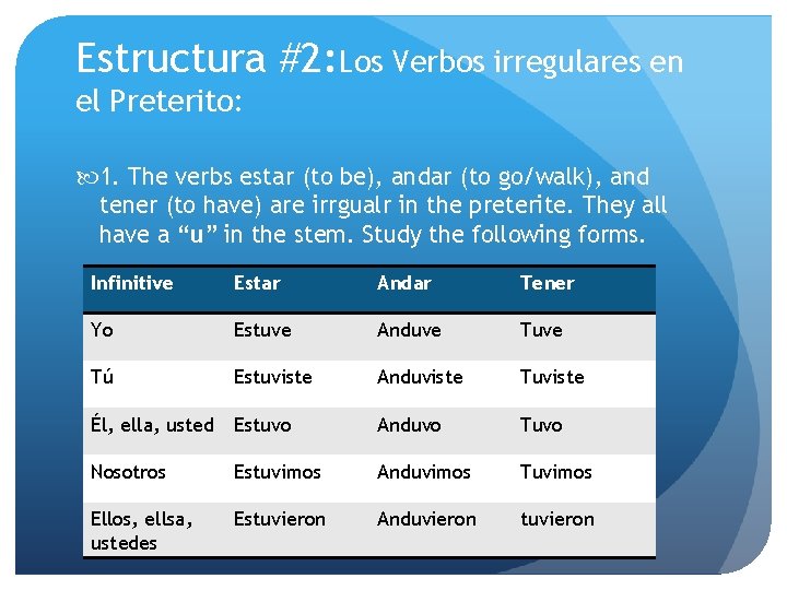 Estructura #2: Los Verbos irregulares en el Preterito: 1. The verbs estar (to be),