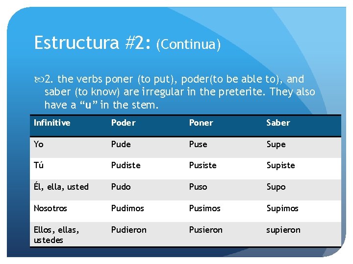 Estructura #2: (Continua) 2. the verbs poner (to put), poder(to be able to), and