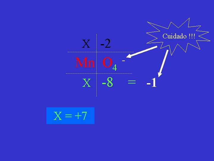 Cuidado !!! X -2 Mn O 4 X -8 = -1 - X =