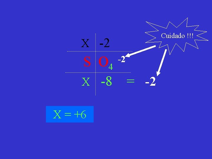 Cuidado !!! X -2 S O 4 X -8 = -2 -2 X =