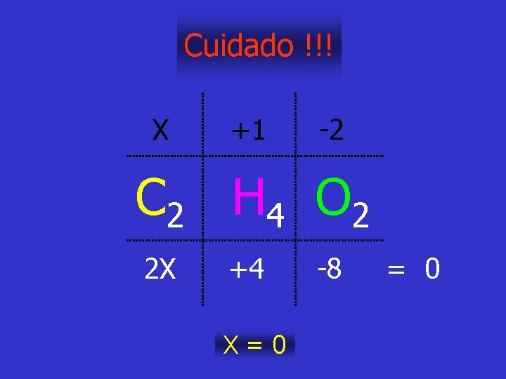 Cuidado !!! X +1 -2 C 2 H 4 O 2 2 X +4