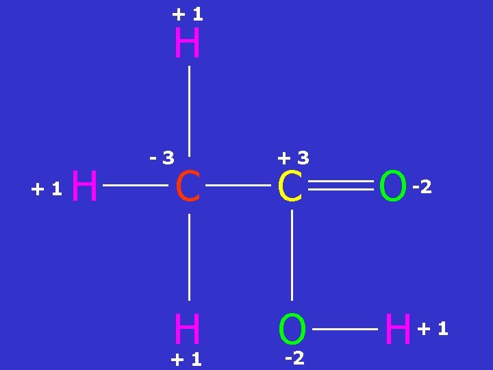 +1 H -3 C H +1 +3 C O -2 O H+ 1 -2
