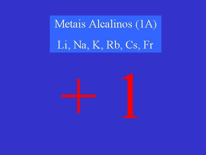Metais Alcalinos (1 A) Li, Na, K, Rb, Cs, Fr +1 