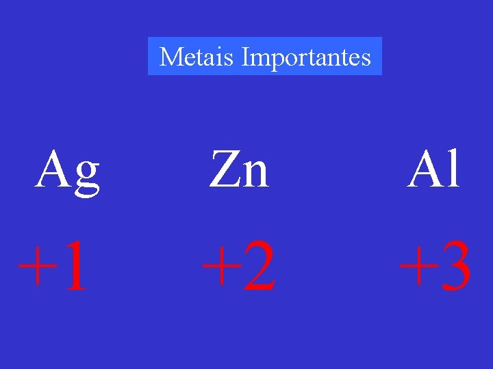 Metais Importantes Ag Zn Al +1 +2 +3 