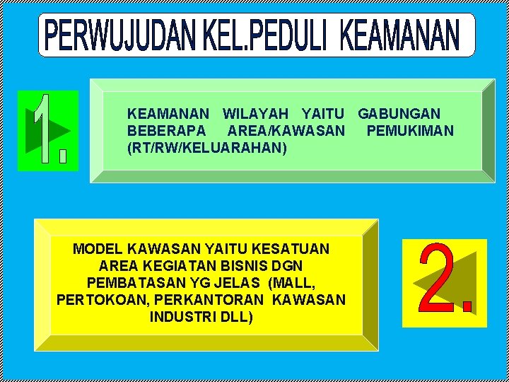 KEAMANAN WILAYAH YAITU GABUNGAN BEBERAPA AREA/KAWASAN PEMUKIMAN (RT/RW/KELUARAHAN) MODEL KAWASAN YAITU KESATUAN AREA KEGIATAN