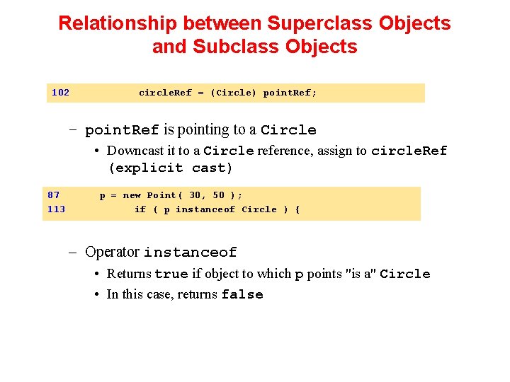 Relationship between Superclass Objects and Subclass Objects 102 circle. Ref = (Circle) point. Ref;