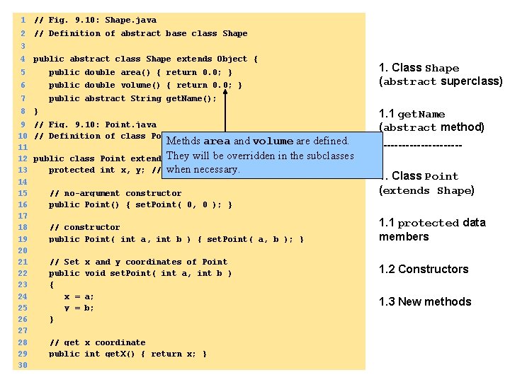 1 // Fig. 9. 10: Shape. java 2 // Definition of abstract base class