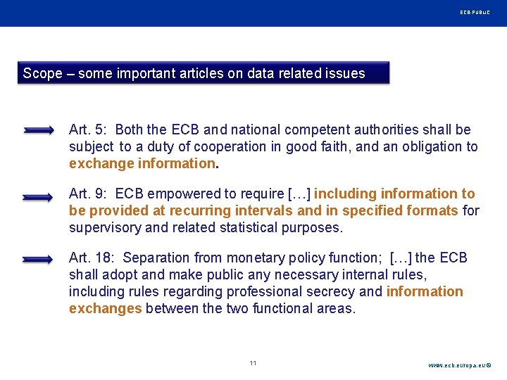 Rubric ECB-PUBLIC Scope – some important articles on data related issues Art. 5: Both Rubric ECB-PUBLIC Scope – some important articles on data related issues Art. 5: Both