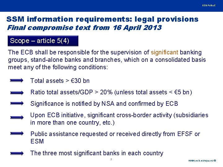 Rubric ECB-PUBLIC SSM information requirements: legal provisions Final compromise text from 16 April 2013 Rubric ECB-PUBLIC SSM information requirements: legal provisions Final compromise text from 16 April 2013
