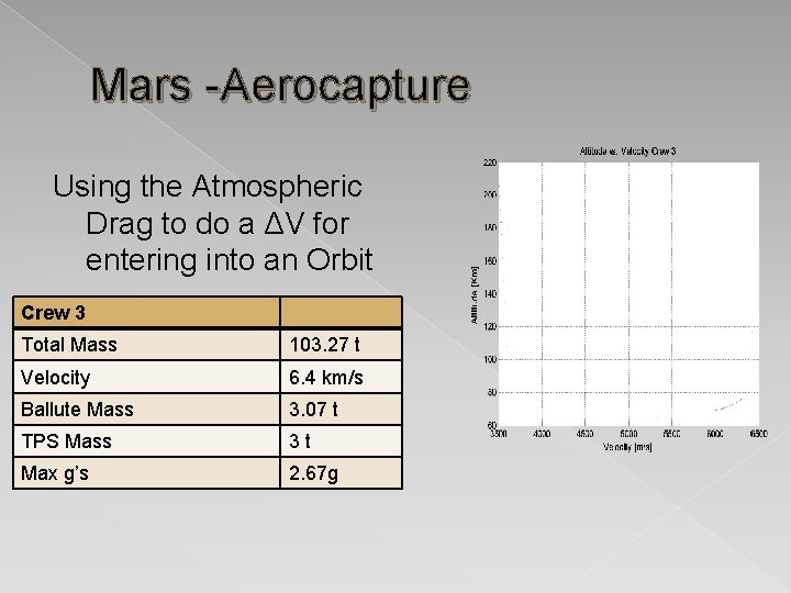 Mars -Aerocapture Using the Atmospheric Drag to do a ΔV for entering into an