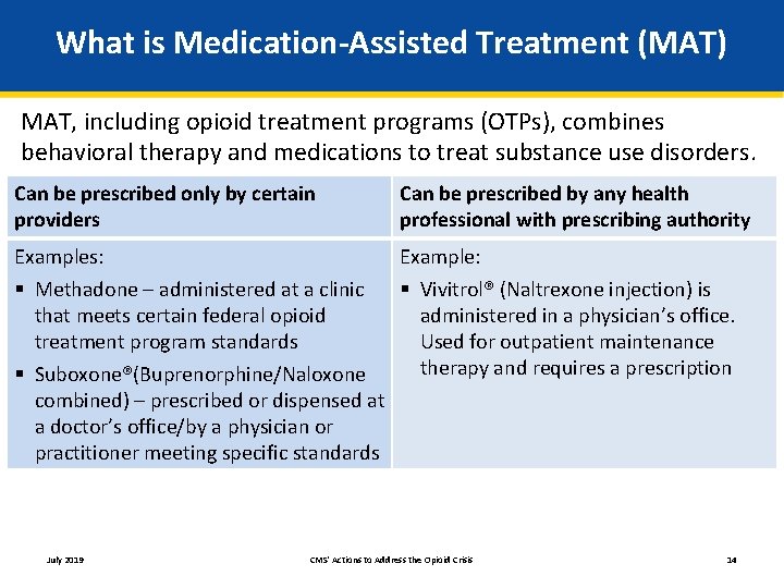 What is Medication-Assisted Treatment (MAT) MAT, including opioid treatment programs (OTPs), combines behavioral therapy