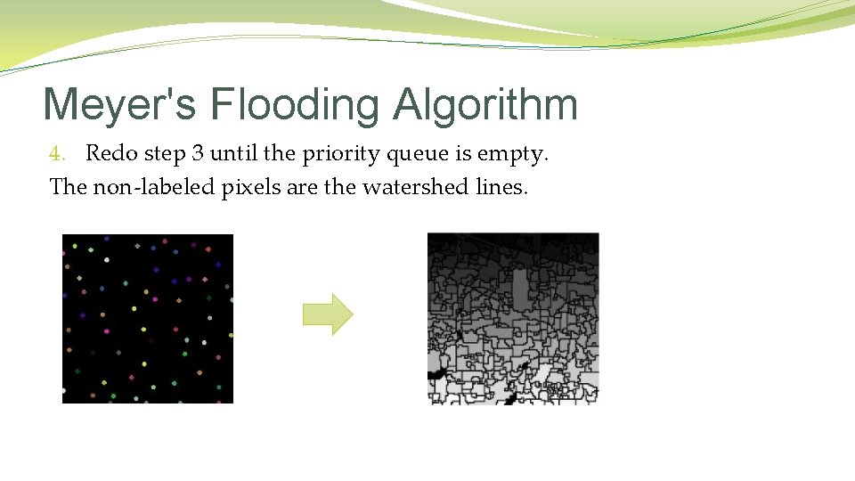 Meyer's Flooding Algorithm 4. Redo step 3 until the priority queue is empty. The Meyer's Flooding Algorithm 4. Redo step 3 until the priority queue is empty. The