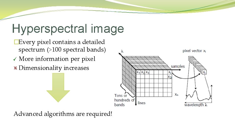 Hyperspectral image �Every pixel contains a detailed spectrum (>100 spectral bands) More information per Hyperspectral image �Every pixel contains a detailed spectrum (>100 spectral bands) More information per