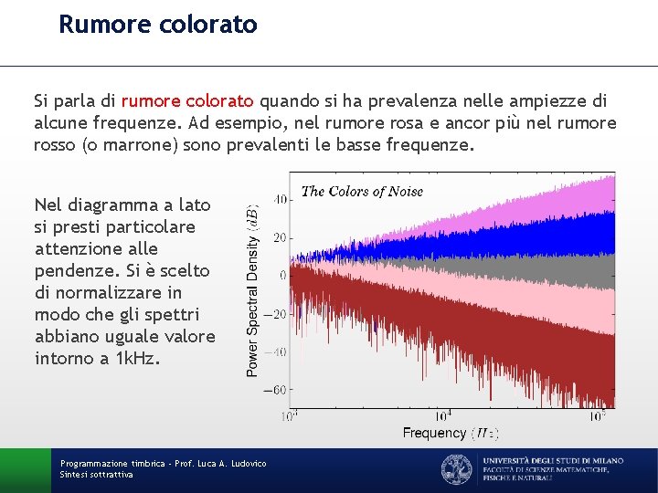 Rumore colorato Si parla di rumore colorato quando si ha prevalenza nelle ampiezze di