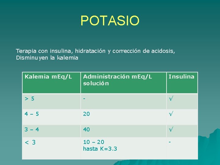 POTASIO Terapia con insulina, hidratación y corrección de acidosis, Disminuyen la kalemia Kalemia m.