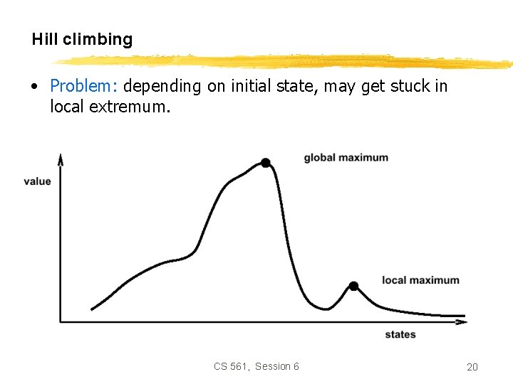 Hill climbing • Problem: depending on initial state, may get stuck in local extremum.