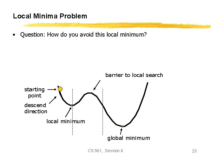 Local Minima Problem • Question: How do you avoid this local minimum? barrier to