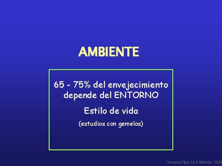 AMBIENTE 65 - 75% del envejecimiento depende del ENTORNO Estilo de vida (estudios con