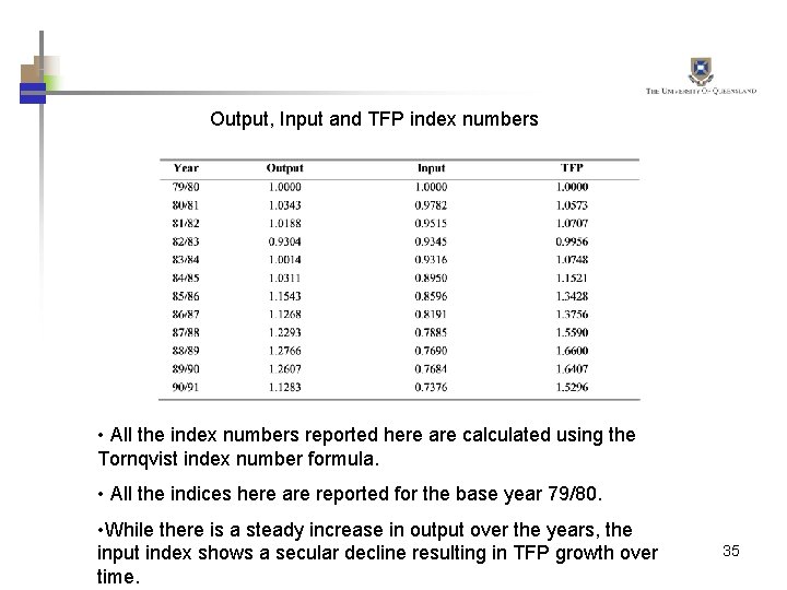 Output, Input and TFP index numbers • All the index numbers reported here are