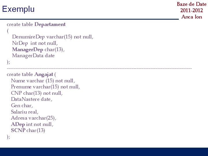 Exemplu Baze de Date 2011 -2012 Anca Ion create table Departament ( Denumire. Dep