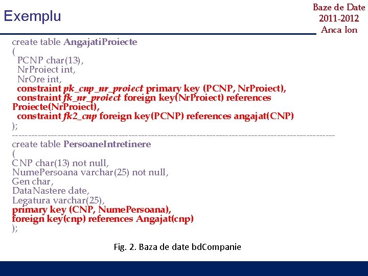 Baze de Date 2011 -2012 Anca Ion Exemplu create table Angajati. Proiecte ( PCNP