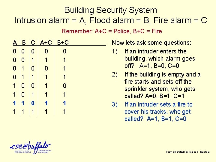 Building Security System Intrusion alarm = A, Flood alarm = B, Fire alarm =