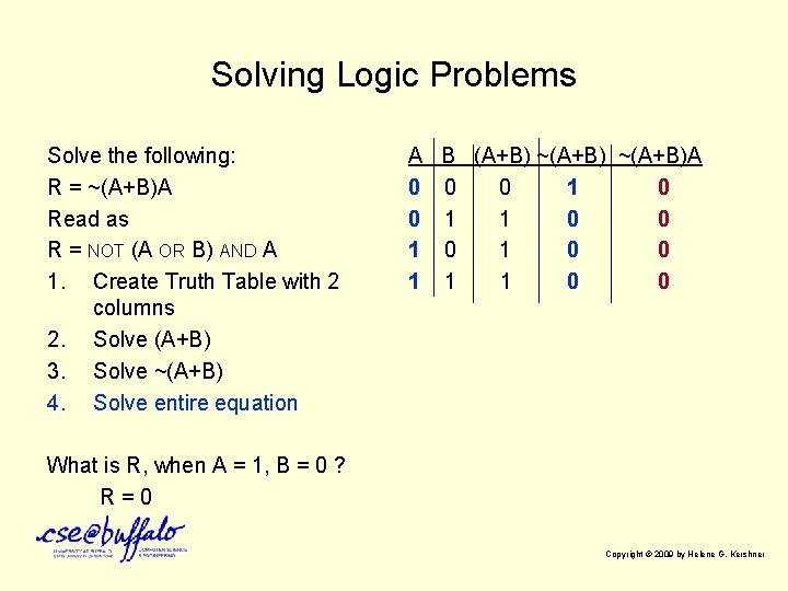 Solving Logic Problems Solve the following: R = ~(A+B)A Read as R = NOT