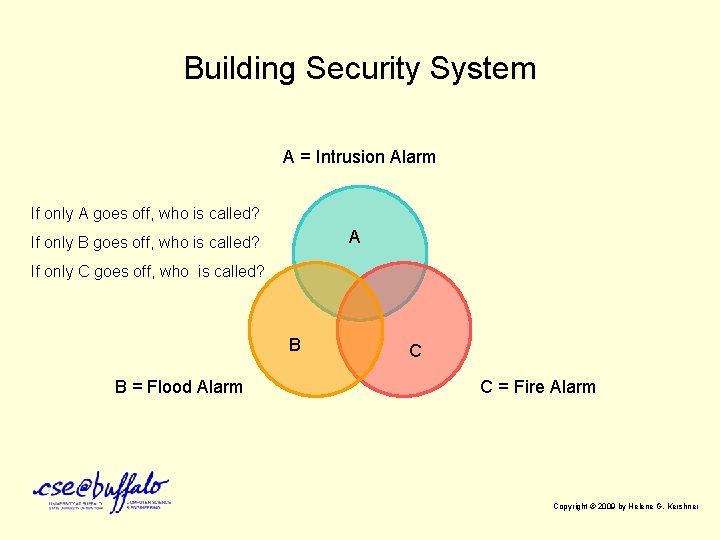 Building Security System A = Intrusion Alarm If only A goes off, who is