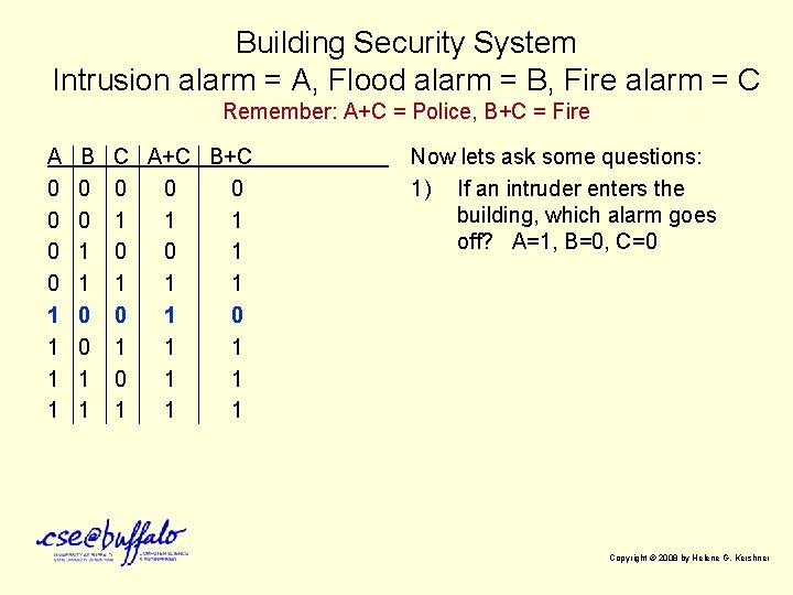 Building Security System Intrusion alarm = A, Flood alarm = B, Fire alarm =