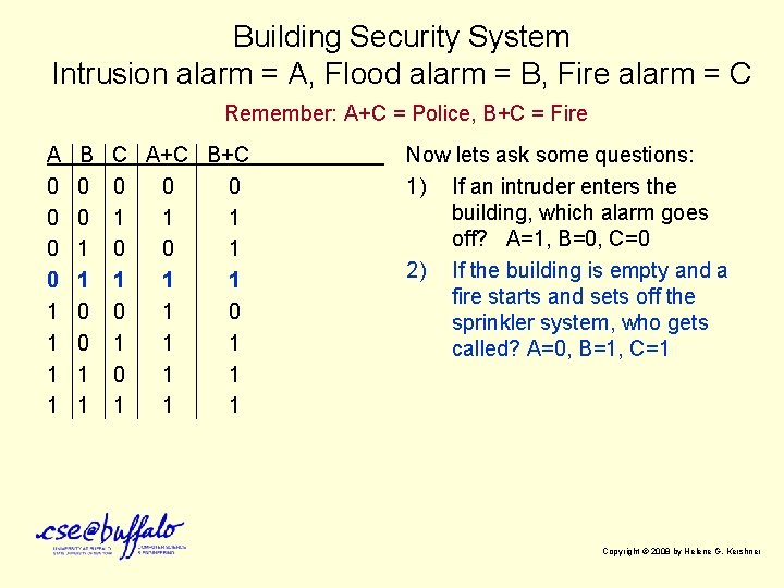 Building Security System Intrusion alarm = A, Flood alarm = B, Fire alarm =