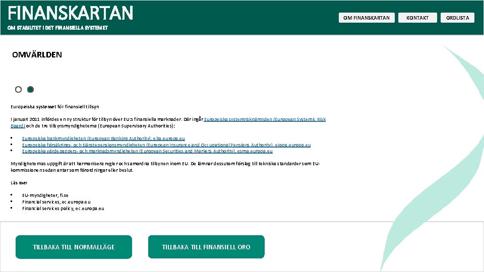 FINANSKARTAN OM STABILITET I DET FINANSIELLA SYSTEMET OMVÄRLDEN Europeiska systemet för finansiell tillsyn I