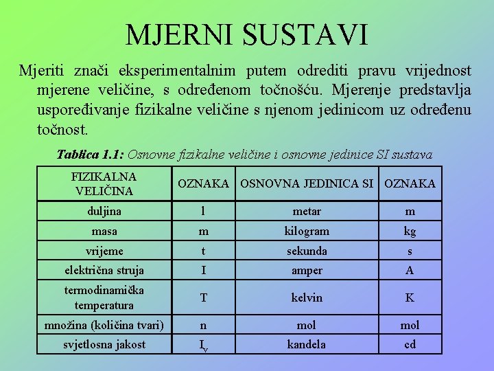 MJERNI SUSTAVI Mjeriti znači eksperimentalnim putem odrediti pravu vrijednost mjerene veličine, s određenom točnošću.