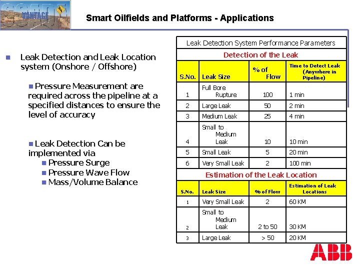 Smart Oilfields and Platforms - Applications Leak Detection System Performance Parameters n Detection of