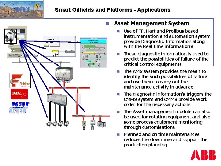 Smart Oilfields and Platforms - Applications n Asset Management System n Use of FF,
