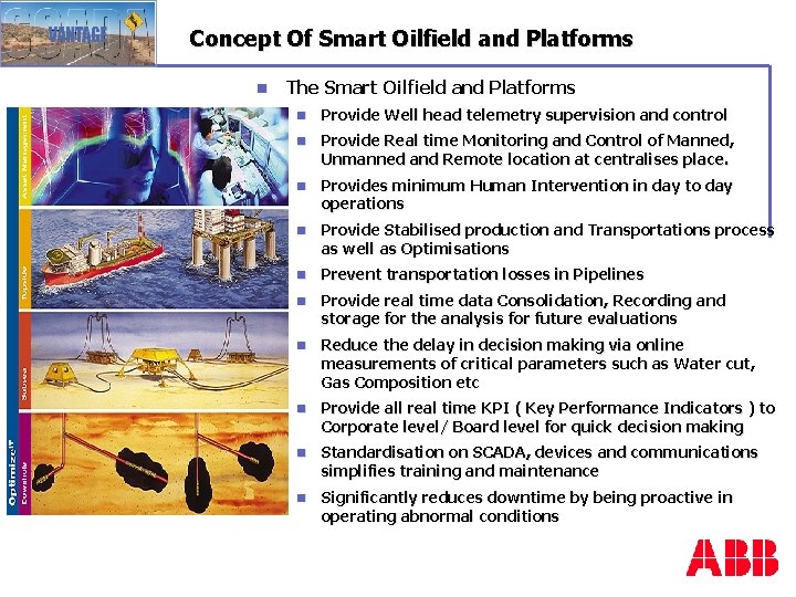 Concept Of Smart Oilfield and Platforms n The Smart Oilfield and Platforms n Provide