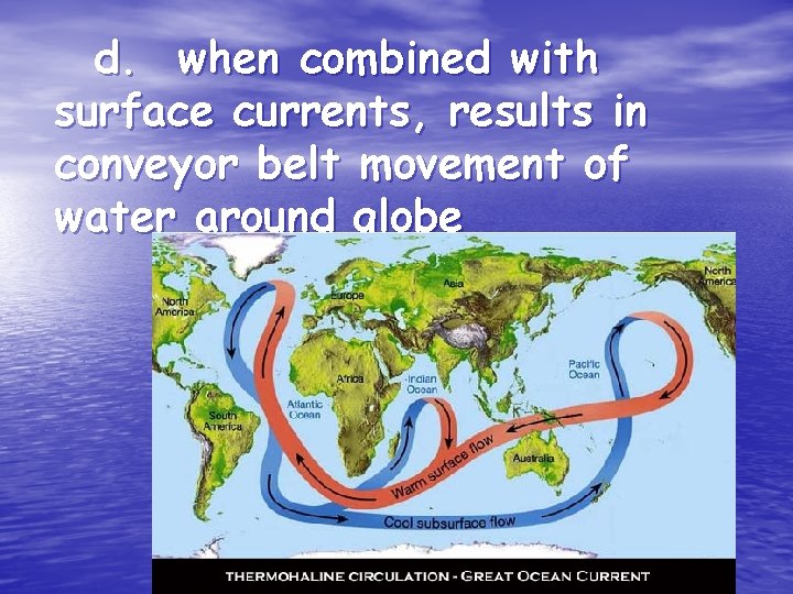 d. when combined with surface currents, results in conveyor belt movement of water around