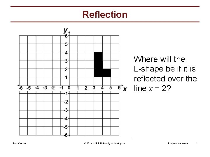 Reflection Where will the L-shape be if it is reflected over the line x