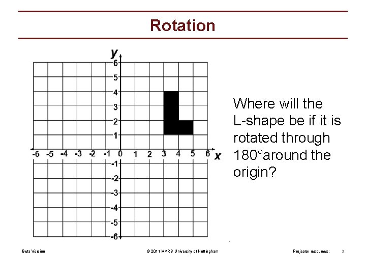 Rotation Where will the L-shape be if it is rotated through 180°around the origin?