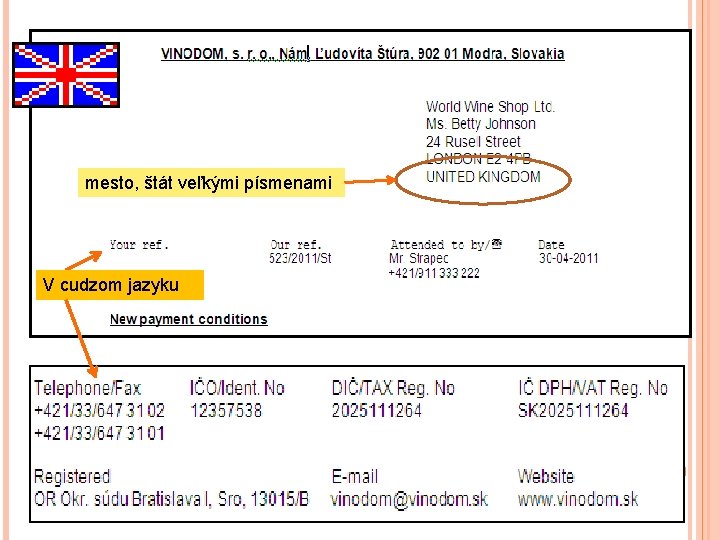 mesto, štát veľkými písmenami V cudzom jazyku 