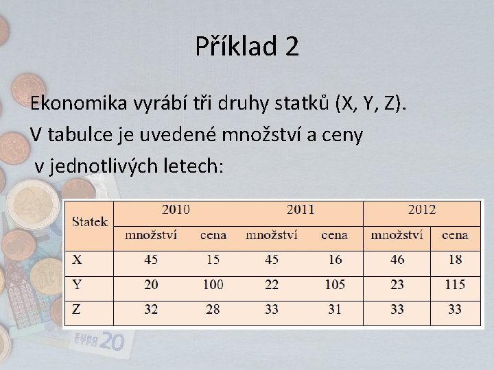 Příklad 2 Ekonomika vyrábí tři druhy statků (X, Y, Z). V tabulce je uvedené