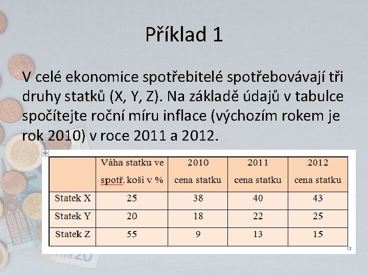 Příklad 1 V celé ekonomice spotřebitelé spotřebovávají tři druhy statků (X, Y, Z). Na