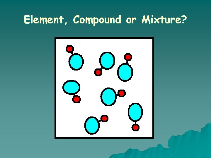 Element, Compound or Mixture? 