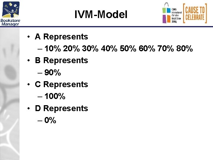 IVM-Model • A Represents – 10% 20% 30% 40% 50% 60% 70% 80% •