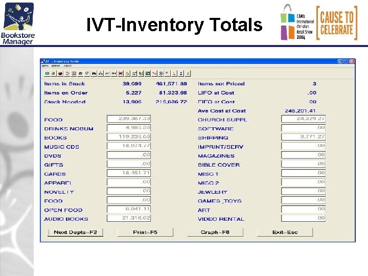 IVT-Inventory Totals 