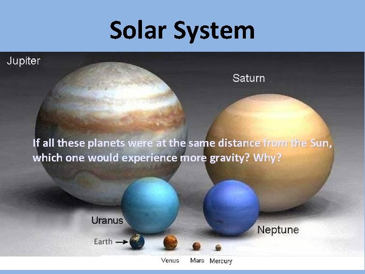 Solar System If all these planets were at the same distance from the Sun,