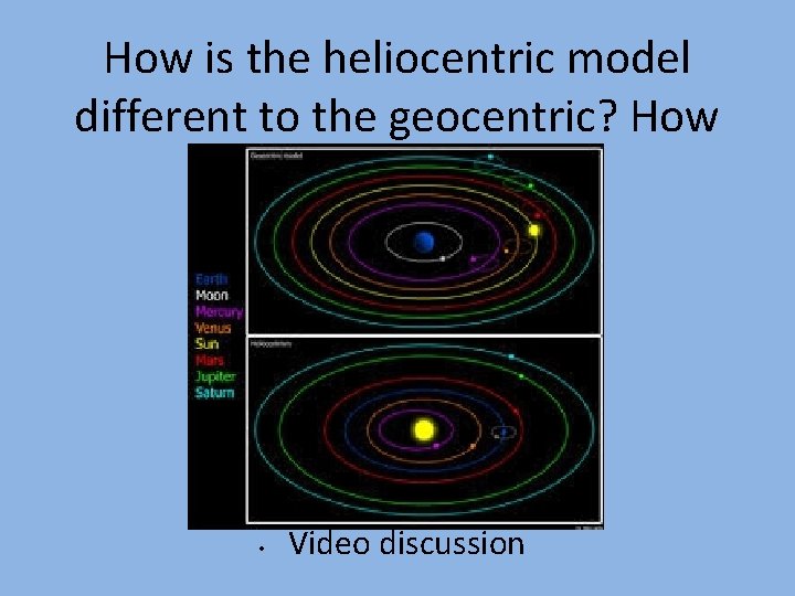 How is the heliocentric model different to the geocentric? How are the alike? •