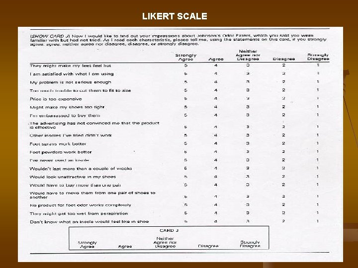 LIKERT SCALE 